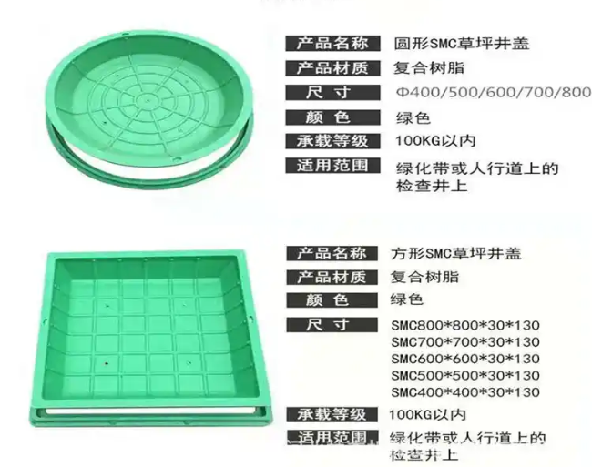 松柏镇树脂复合种植井盖展示